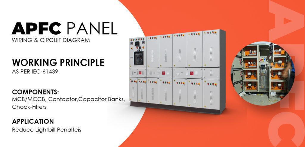 Function of APFC Panel - Accu-Panels Energy